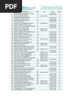 Asignacion Box 10 de Enero