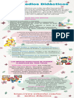 Infografía Guía Pasos para Mejorar la Autoestima Doodle Pastel Verde y Rosa