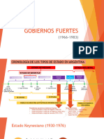  Gobiernos Fuertes y Tercer Peronismo