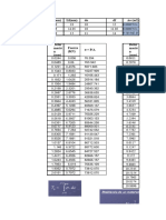 Utp Deformaciones