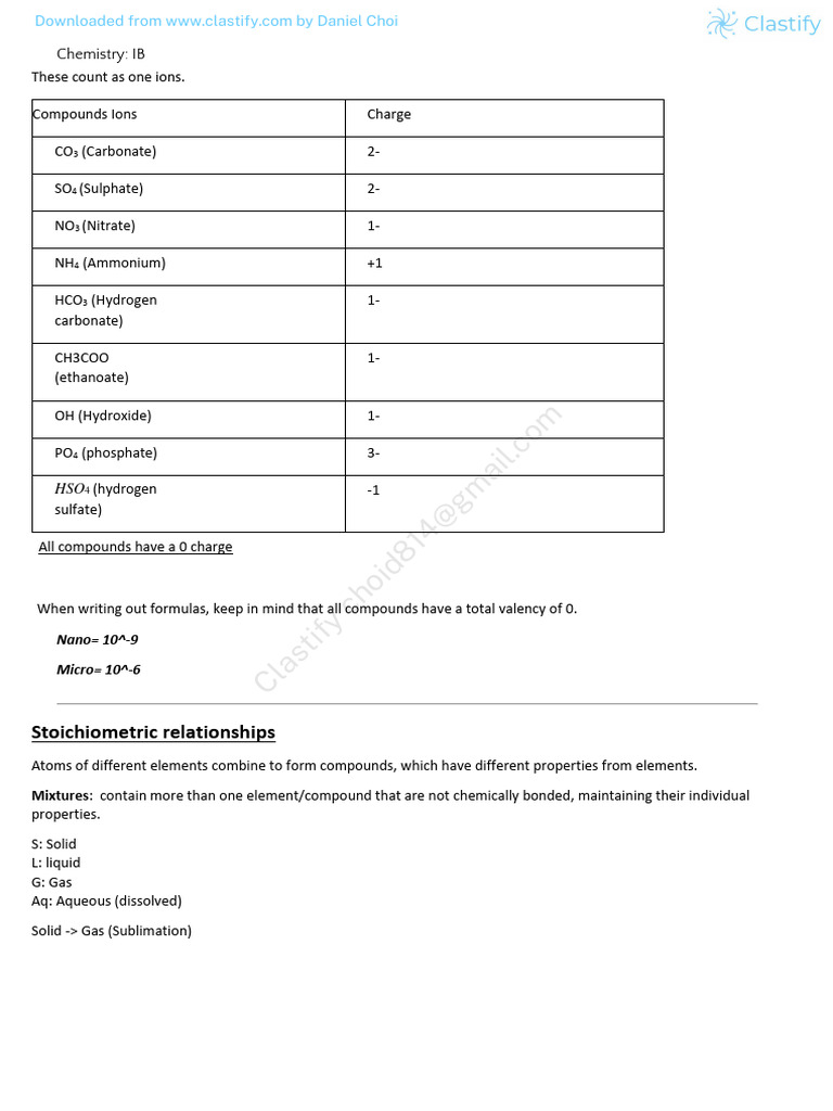 Ib chemistry revision notes pdf ion chemical bond