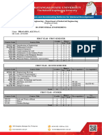 Program of Study For 2nd To 4th Year