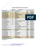 Nuevo Horario de Atencion A Padres de Familia Sede Central Am - Año Lectivo 2024