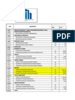 PRESUPUESTO Obra Chaclacayo