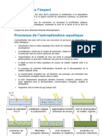 Définition de leutrophisation