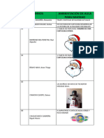 Lista para Ambientación de Aula Tematica Navideña San Pio X 2023