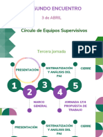 Circulo Equipos Directivos (Jornada 17-04-24) .
