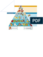 Piramide nutricional