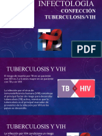 Tuberculosis y Vih