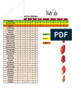 Cierre Final