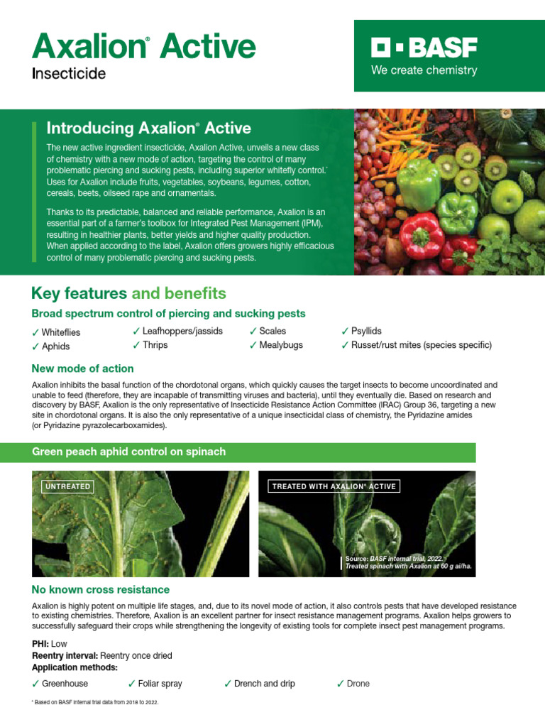 Axalion - Executive Summary | PDF | Agriculture