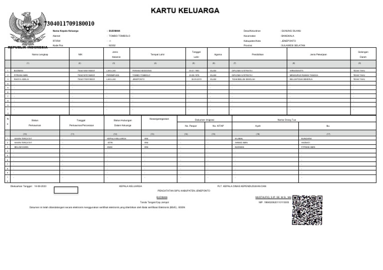 Blangko Kartu Keluarga Kosong PDF | PDF