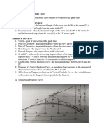 SURV 211 Vertical Parabolic Curve