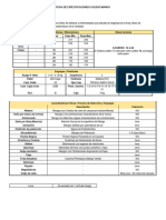 Ficha de Especificaciones Calidad Mango Ataulfo