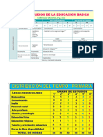 Plan Estudios Ebr-Distribucion de Tiempo