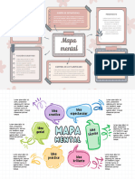 Mapa Mental de Ideas Floral Rosa y Azul