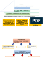 Mapa Conceptual Probabilidad