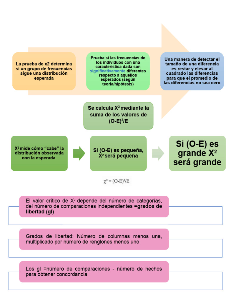 Raiz Cuadrada De 1359