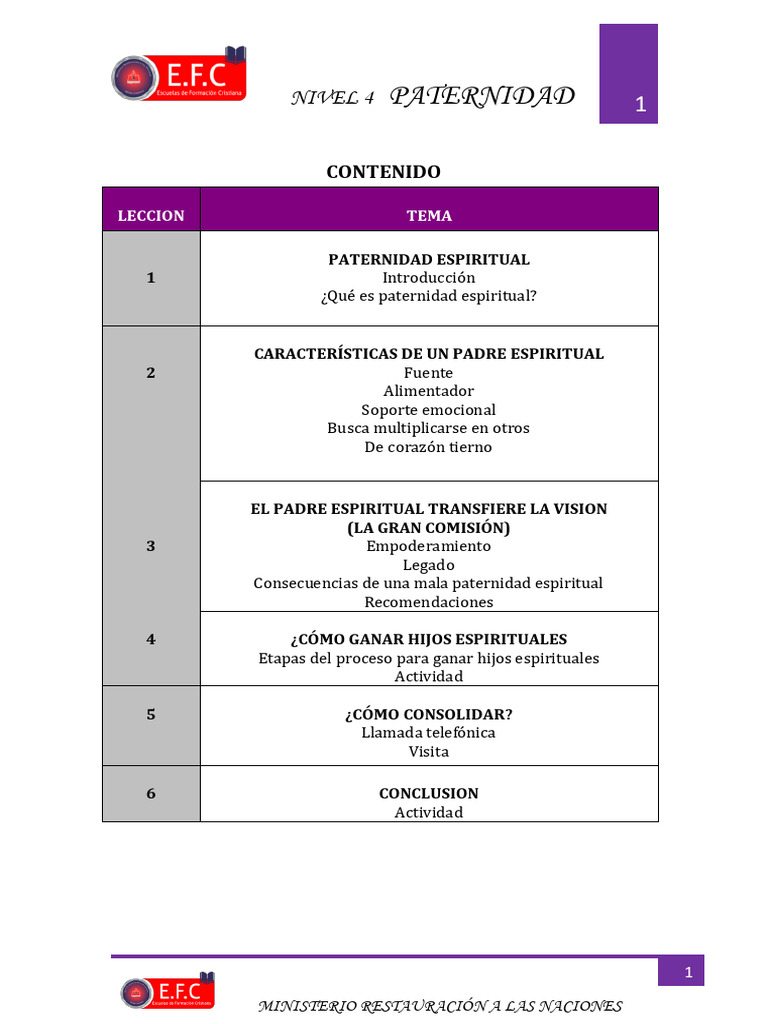 Libro De Paternidad Alumno Pdf Oración Elijah