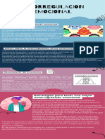 Infografía de Proceso Rompecabezas Sencillo Colorido