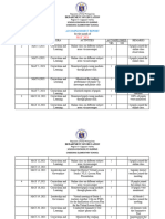 Awa Accoplishment Report May 2021