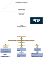 Mapa Conceptual - Análisis de Ciudadanía Activa-1