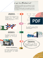 Infografía de Quimica