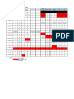 Verifikasi Sitab Februari 2024