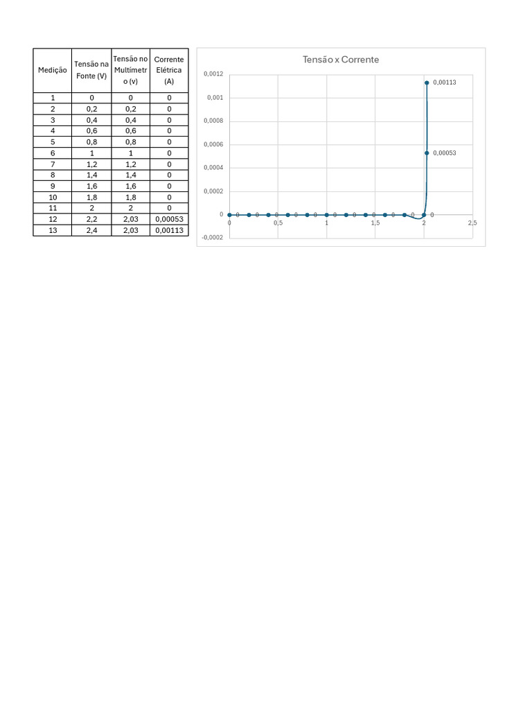 Atividades algetec laborat rios 2 pdf