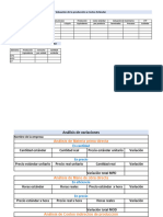 Formato de Costeo Estándar