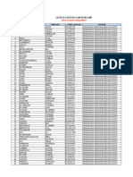 Liste ATTENTE MIP 27