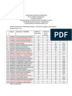 Fs01 Notas Espacio e Identidad Nacional Modulos 1 y 2