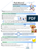 Alimentación en El Deportista