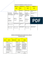 Horario Del 7 de Junio Al 11