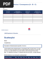 A-B-C Data Sheet and Scatterplot