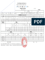 MTC of GH5188