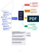 PeñaLucasYael - Que Son Los Fundamentos Filosoficos