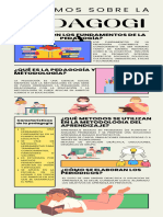 La Pedagogia Infografia