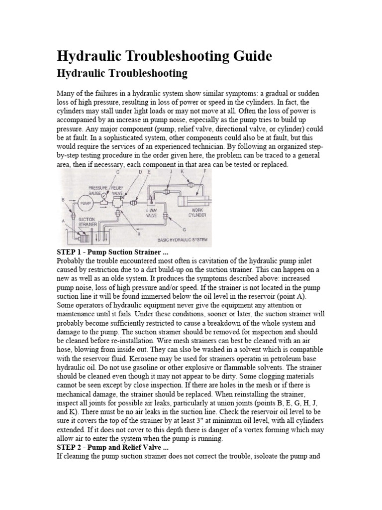 Hydraulic Troubleshooting Guide Download Free PDF Pump Valve