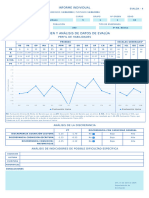 Informe Individual DEA 1712865415