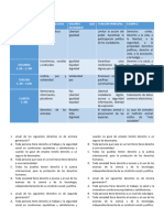 Evaluación Catedra 9