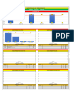 Pareto Probem Daily Pit Seam 13