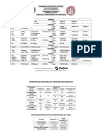 tabla-de-conversiones-de-unidades