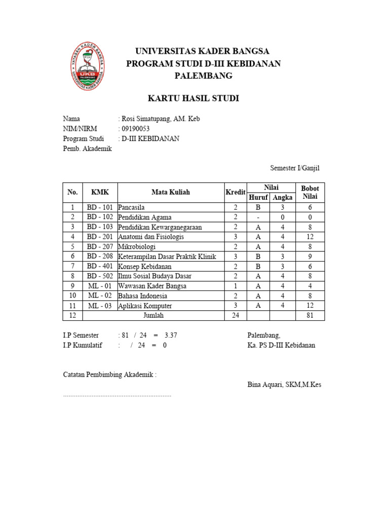 KHS Yenni, Lisa Dan Rosi | PDF