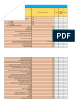 Sagaosawan ES 2024 Quarter 1 PIR Data Requirements