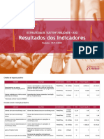 Monitoramento Dos Indicadores Da Estratégia ASG - 2023