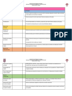 Indicadores Ejercicio Teoria