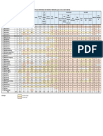 Tabel Inventarisasi Aset Embung Update 13 Maret 09.00 WIB