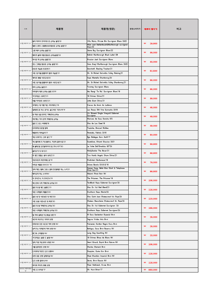 어린왕의 귀환 한국어번역본 | TikTok, image size:768x1024