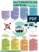 Caracteristicas de Grupos